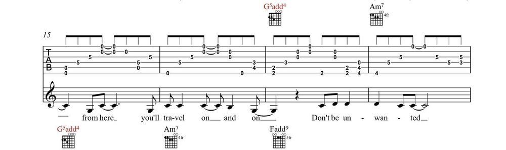 Tablature